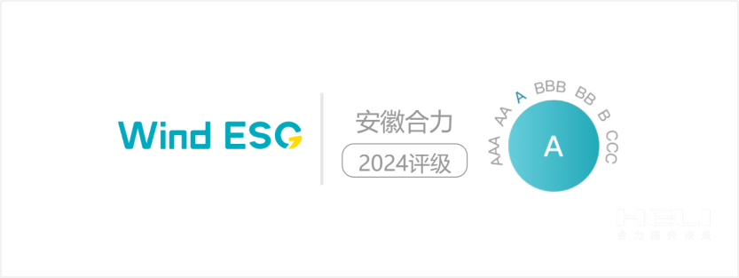xcsports2024年Wind ESG评级为“A级”.png